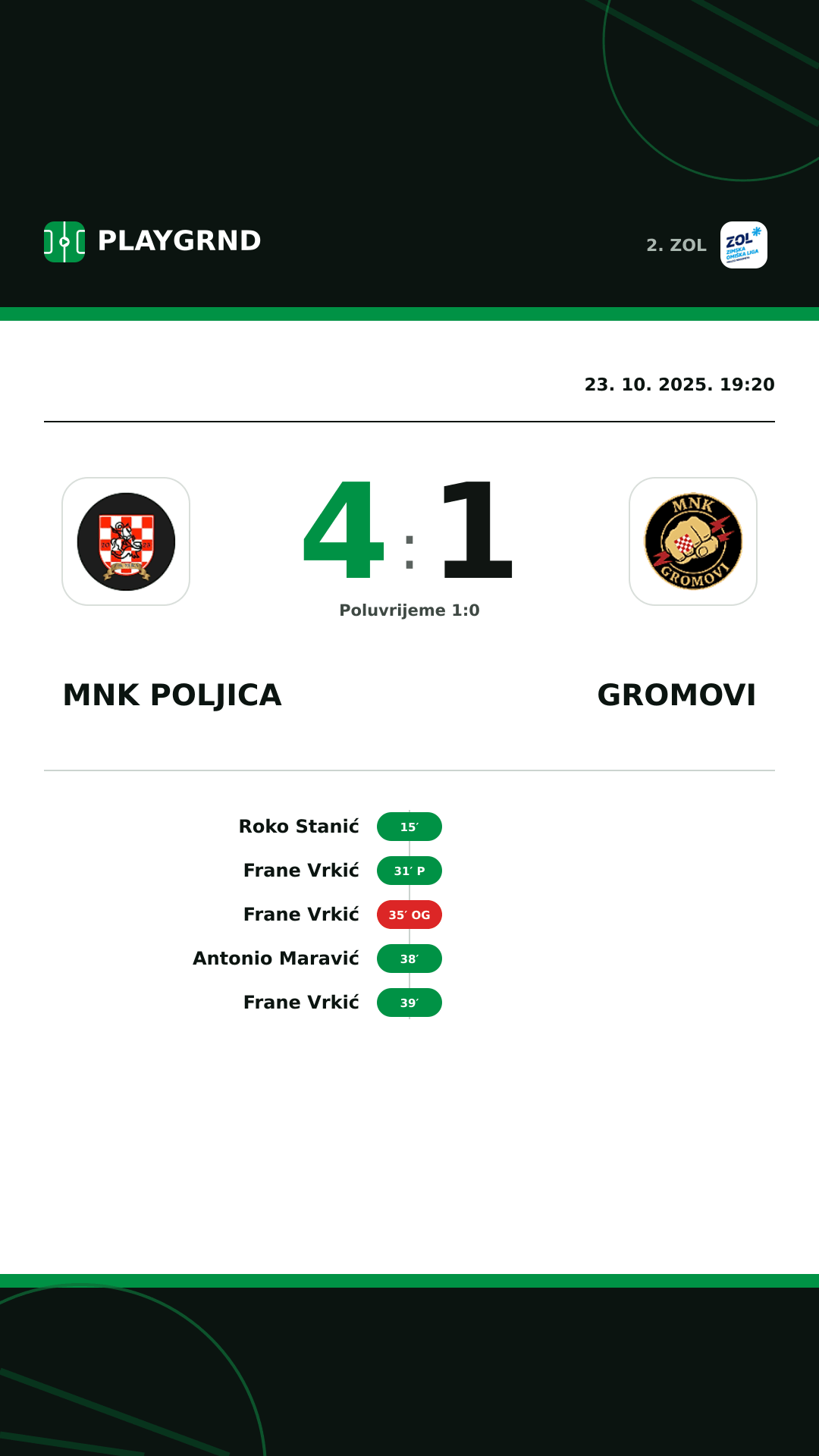 Instagram slika: MNK Poljica 4:1 Gromovi