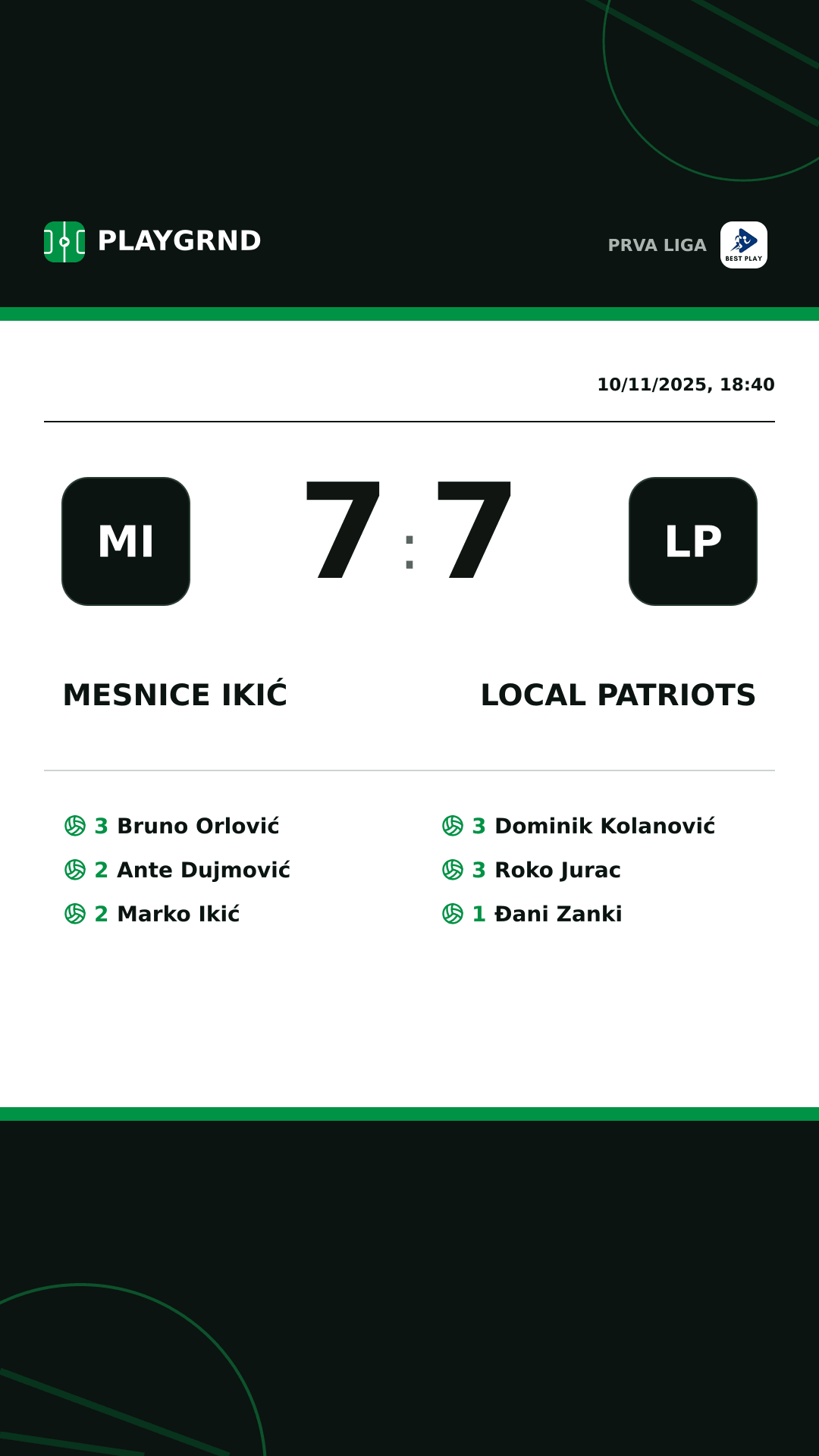 Instagram artwork: Mesnice Ikić 7:7 Local Patriots