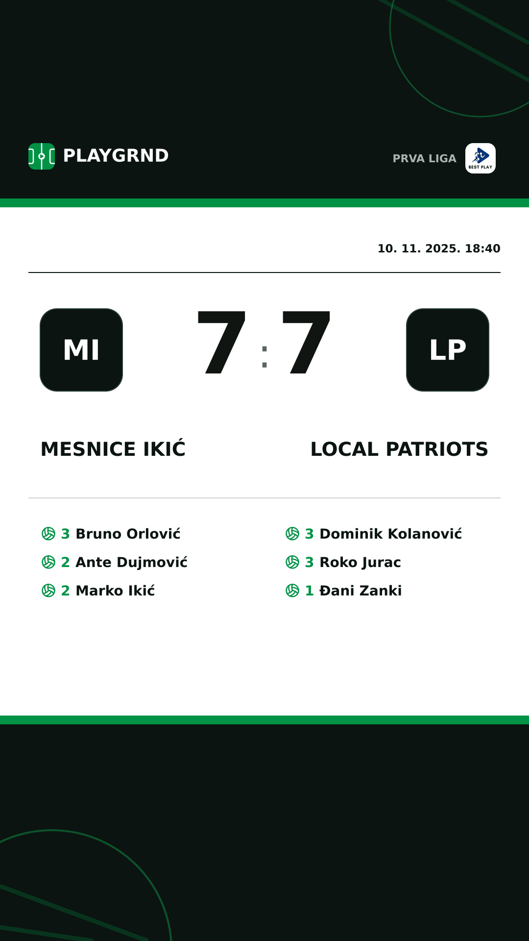 Instagram slika: Mesnice Ikić 7:7 Local Patriots