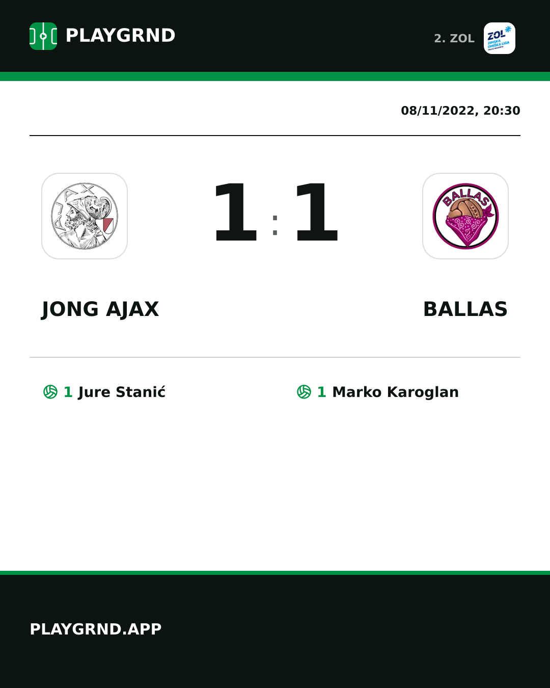 Instagram artwork: Jong Ajax 1:1 Ballas