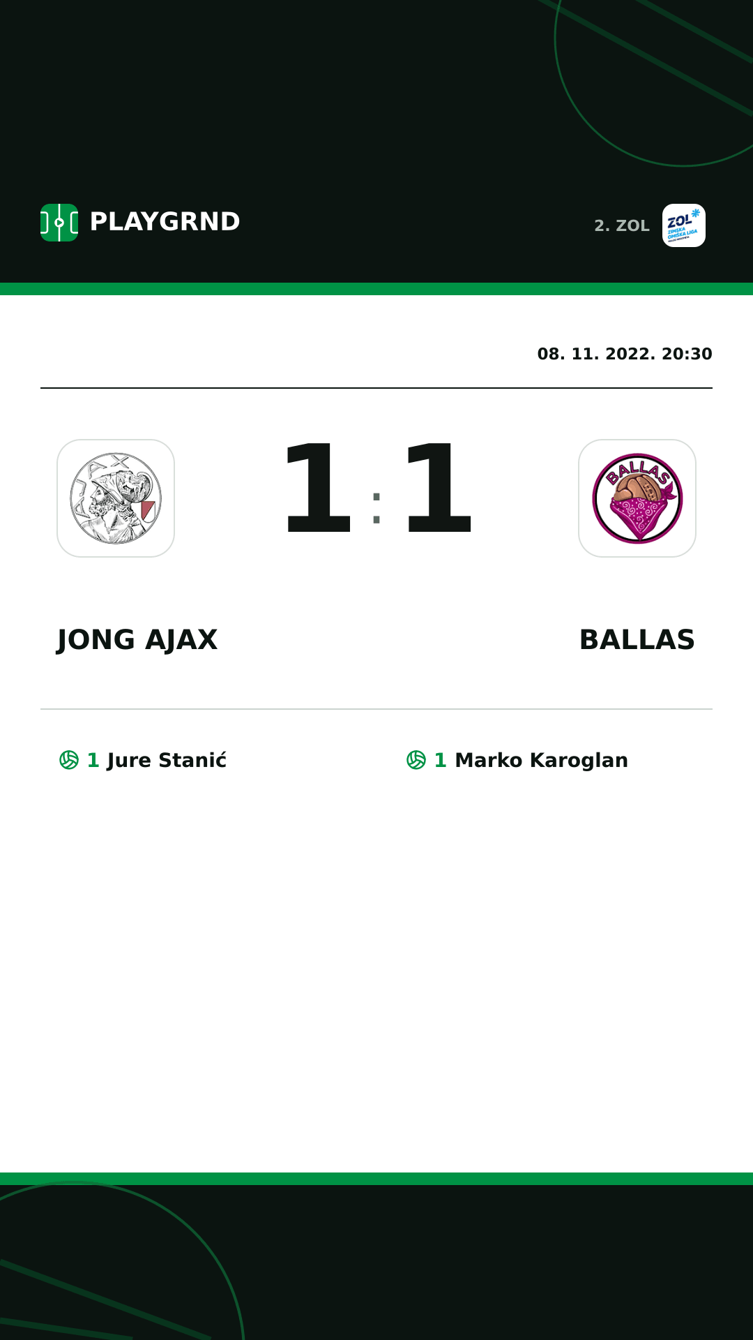Instagram slika: Jong Ajax 1:1 Ballas