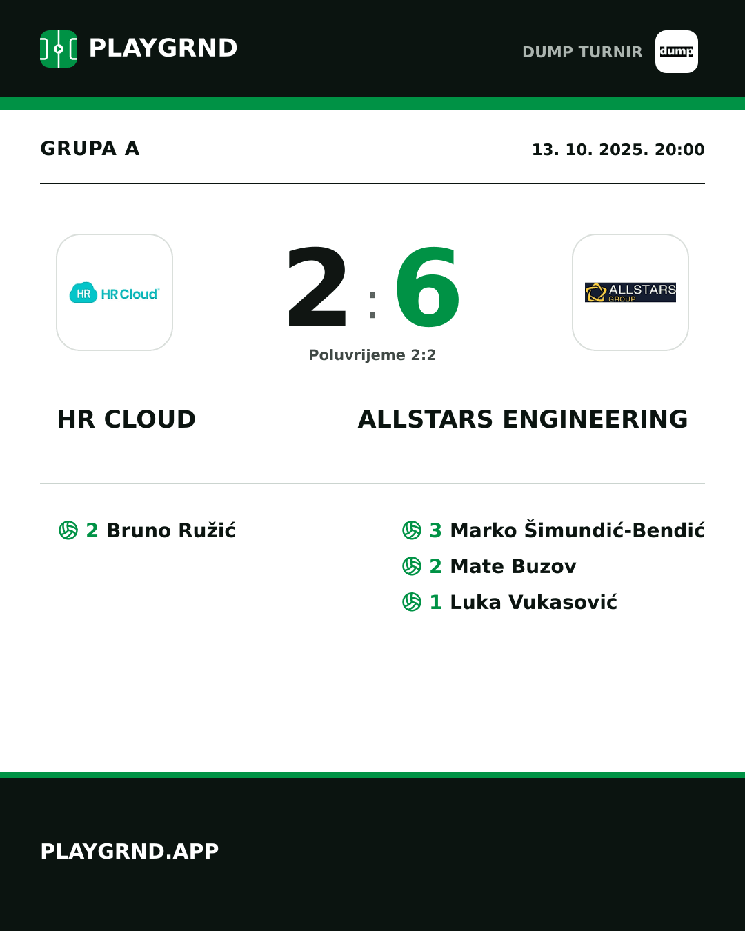 Instagram slika: HR Cloud 2:6 Allstars Engineering