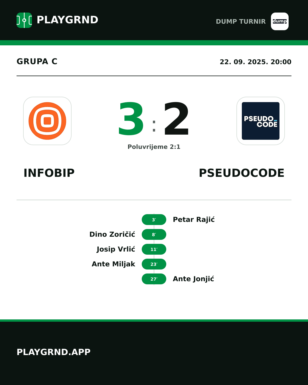 Instagram slika: Infobip 3:2 Pseudocode