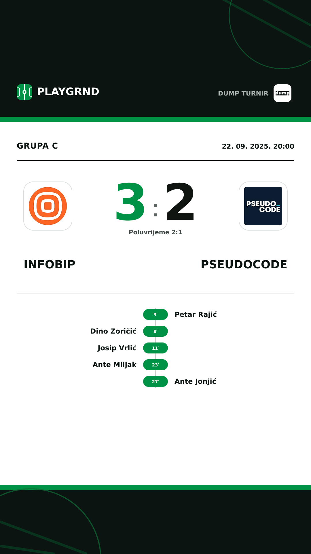 Instagram slika: Infobip 3:2 Pseudocode
