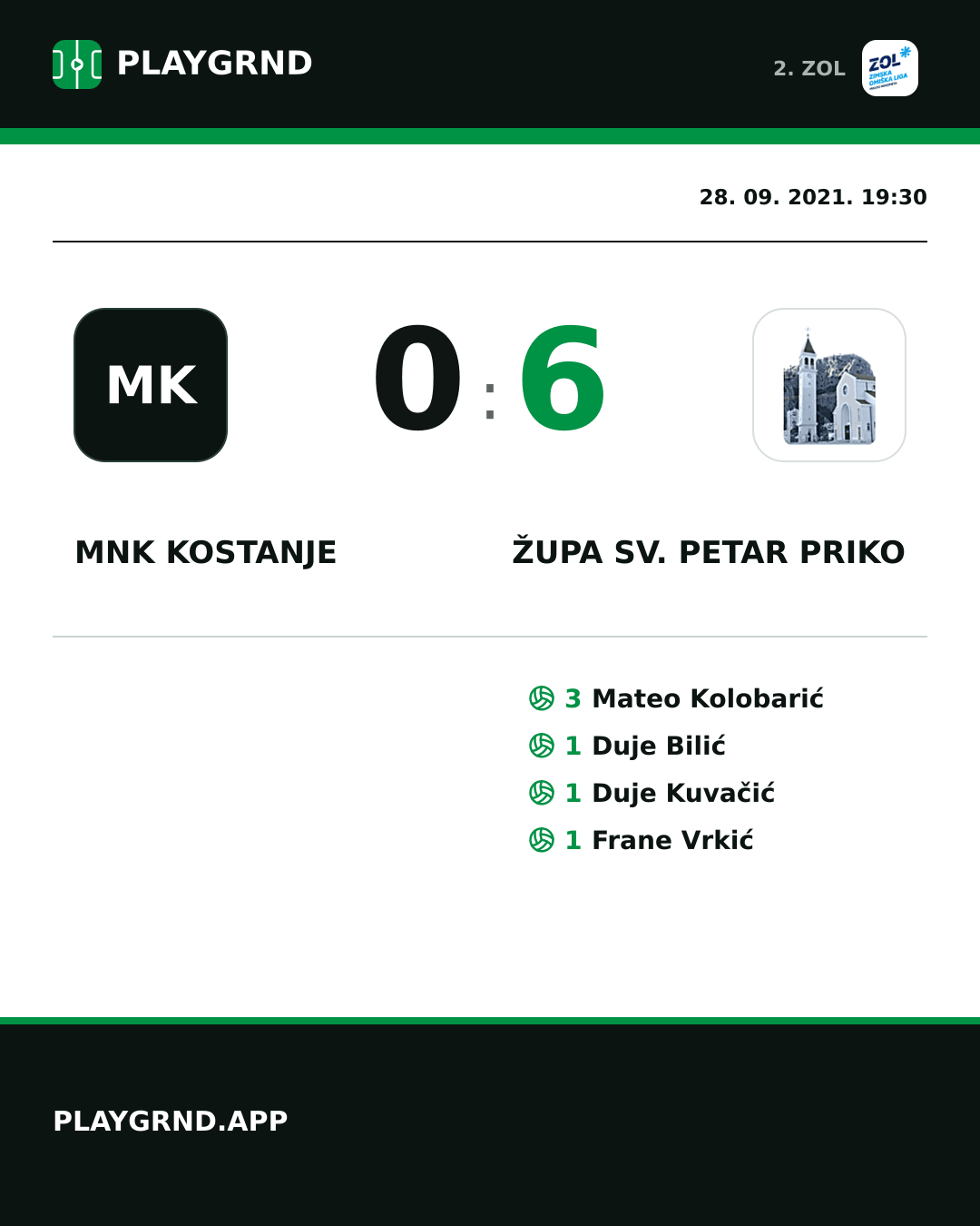 Instagram slika: MNK Kostanje 0:6 Župa Sv. Petar Priko