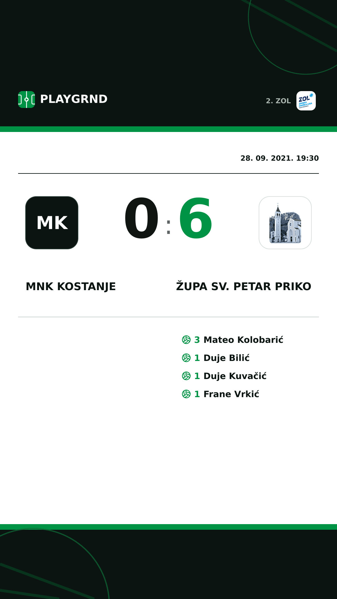 Instagram slika: MNK Kostanje 0:6 Župa Sv. Petar Priko