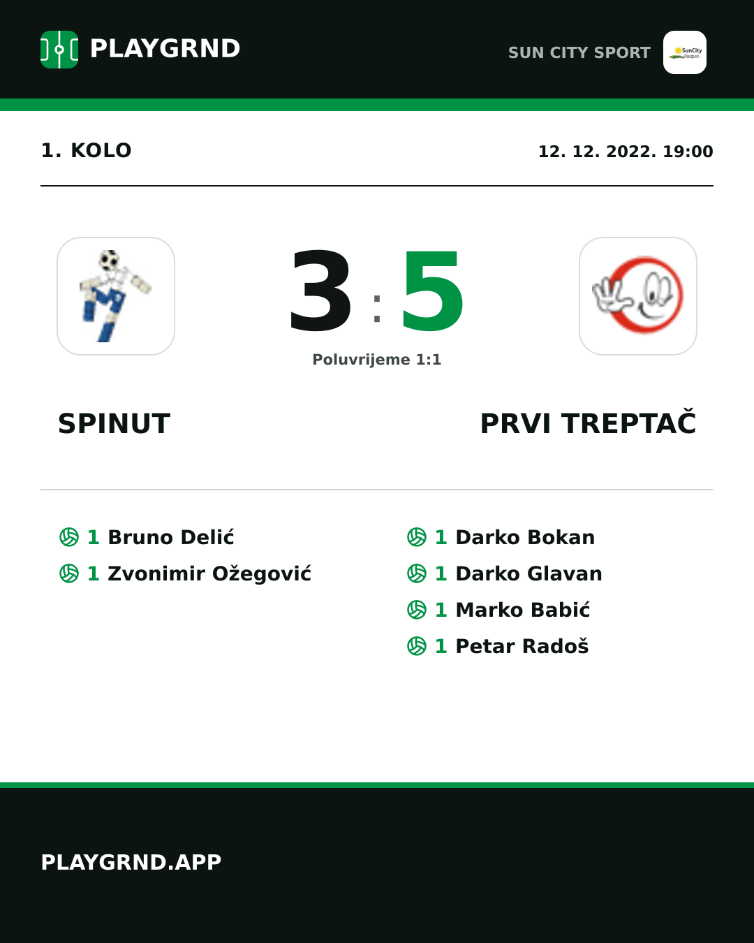 Instagram slika: Spinut 3:5 Prvi Treptač