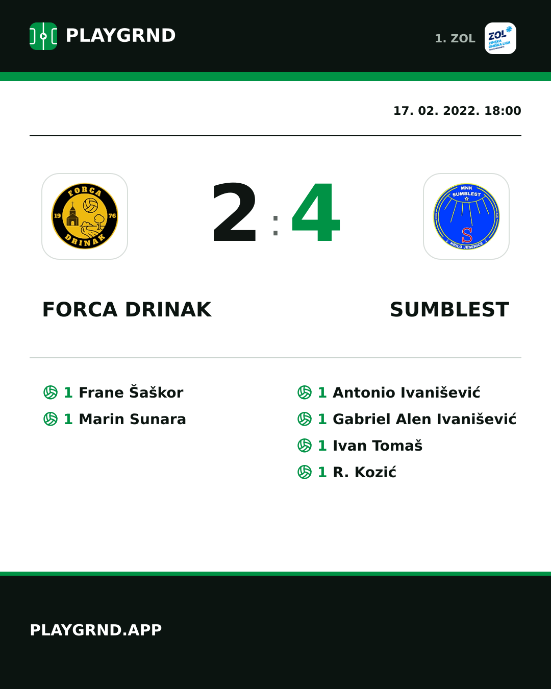 Instagram slika: Forca Drinak 2:4 Sumblest