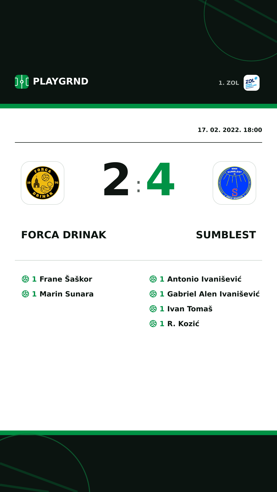 Instagram slika: Forca Drinak 2:4 Sumblest