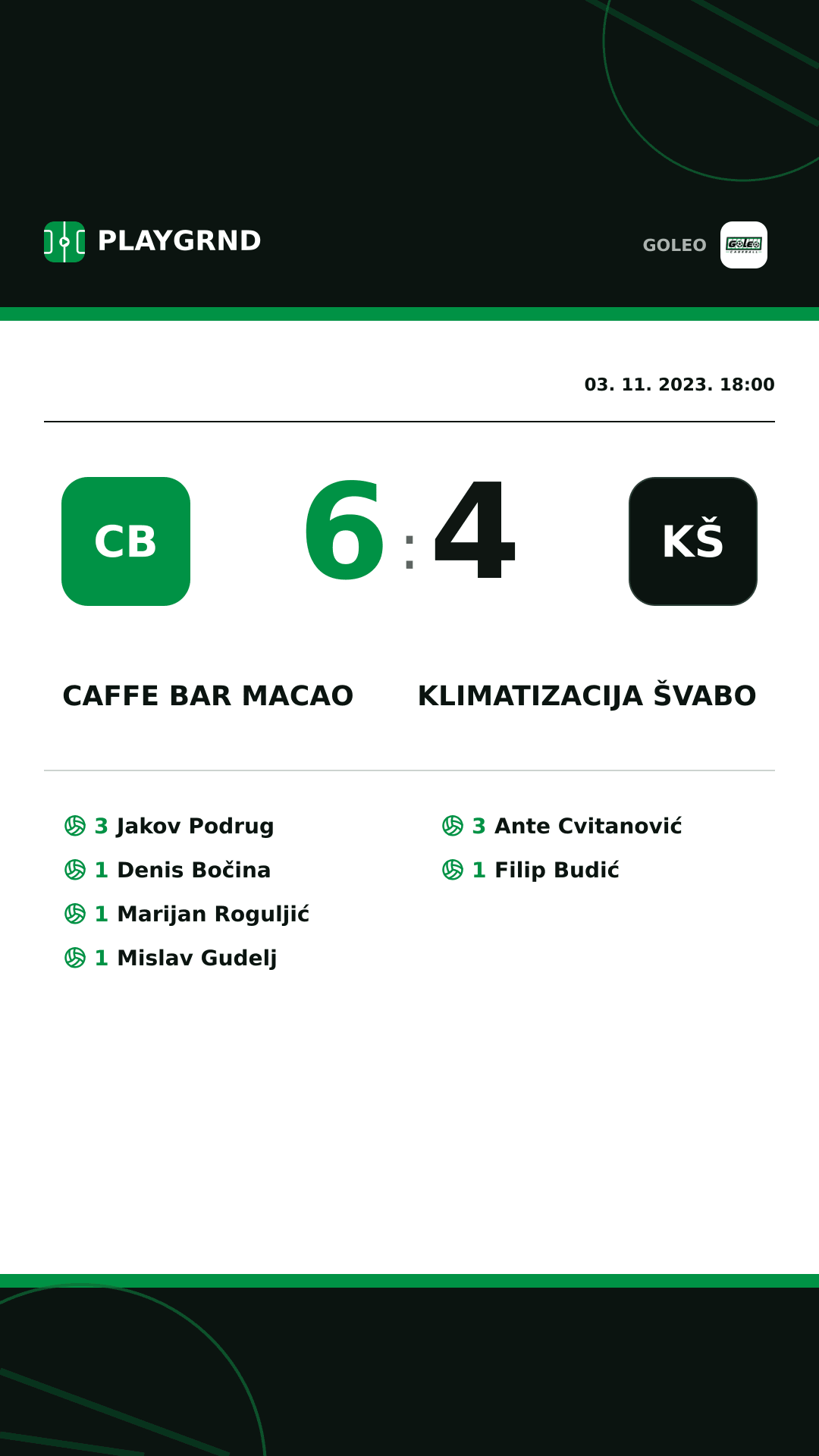 Instagram slika: Caffe bar Macao 6:4 Klimatizacija Švabo