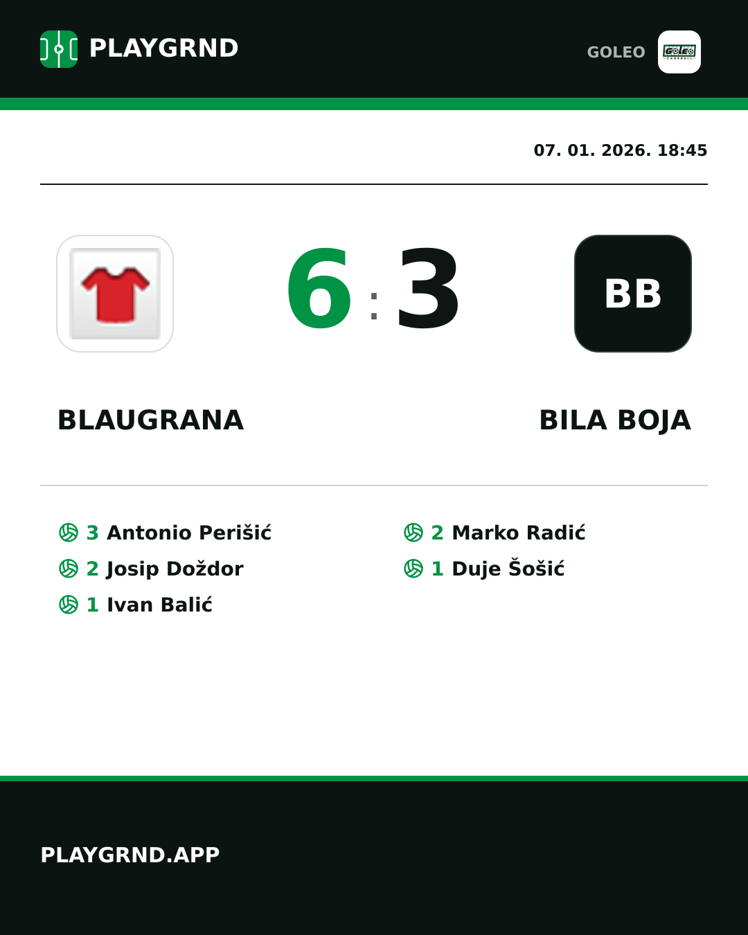 Instagram slika: Blaugrana 6:3 Bila boja