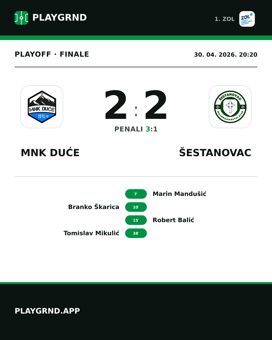 Instagram slika: MNK Duće 2:2 Šestanovac