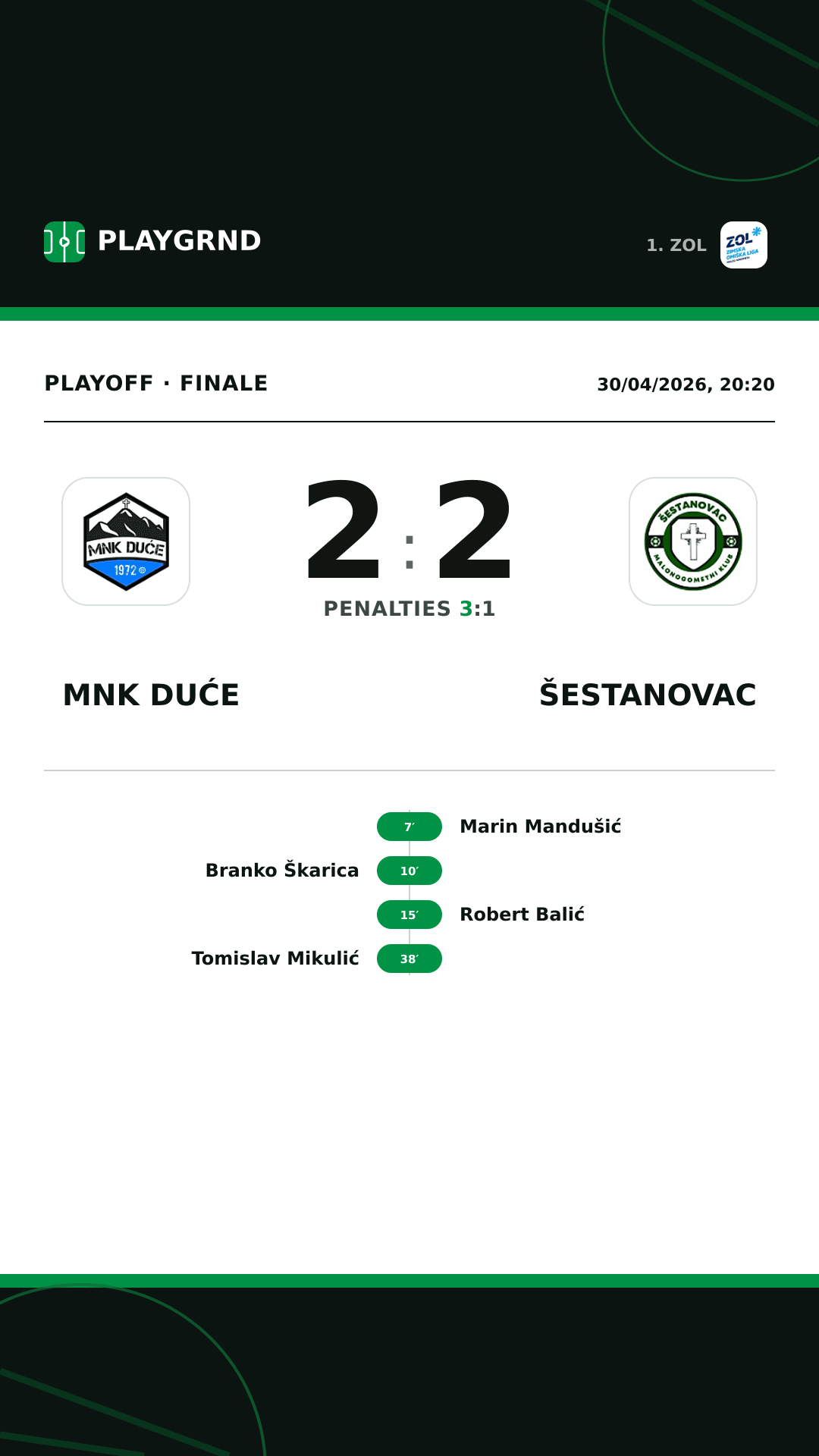 Instagram artwork: MNK Duće 2:2 Šestanovac