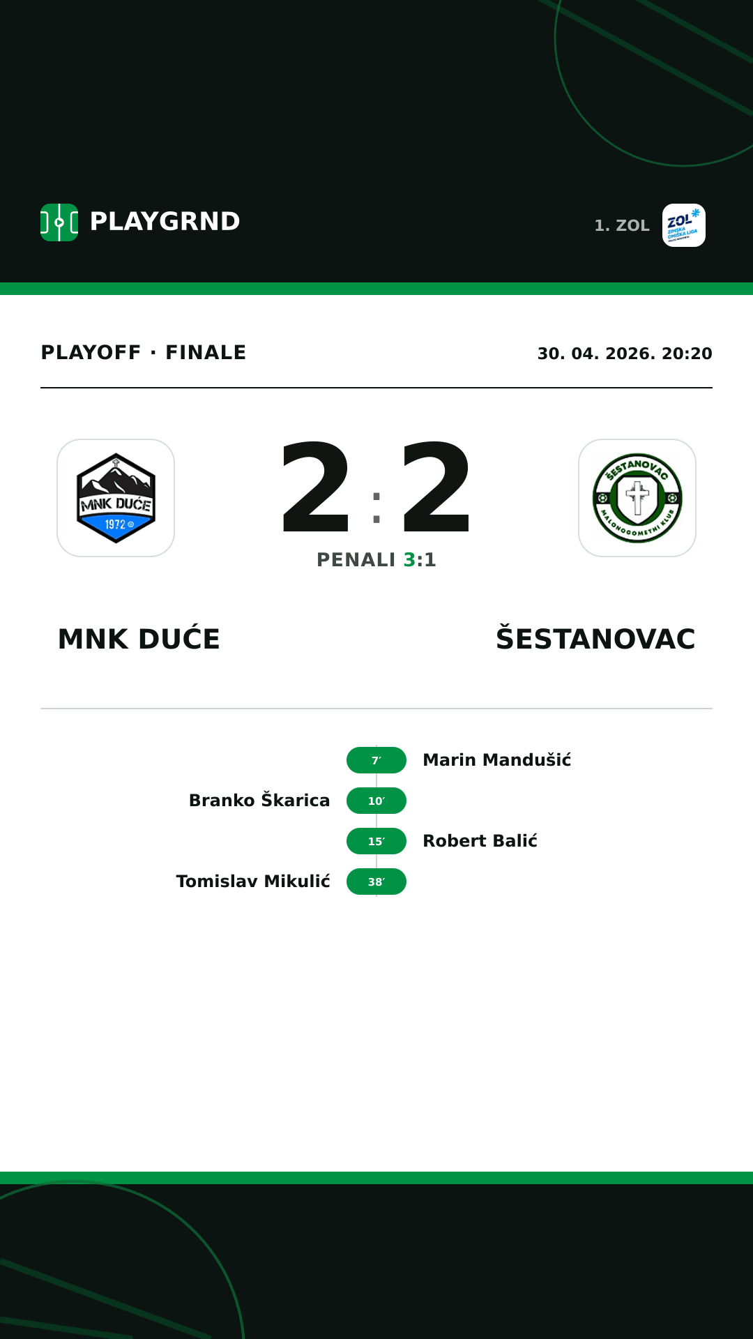 Instagram slika: MNK Duće 2:2 Šestanovac