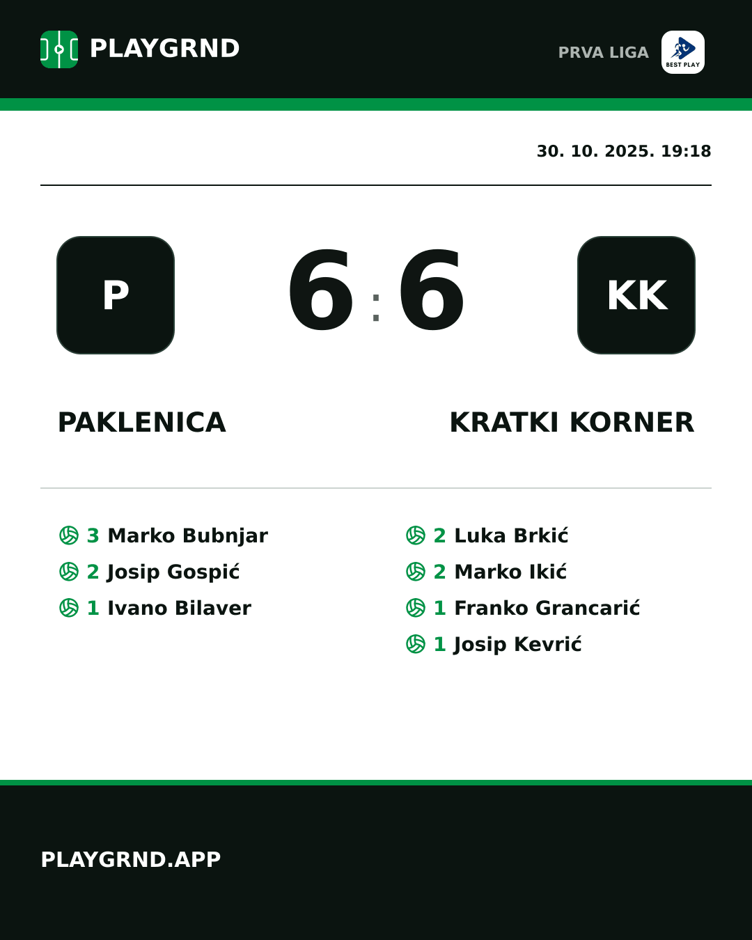 Instagram slika: Paklenica 6:6 Kratki Korner