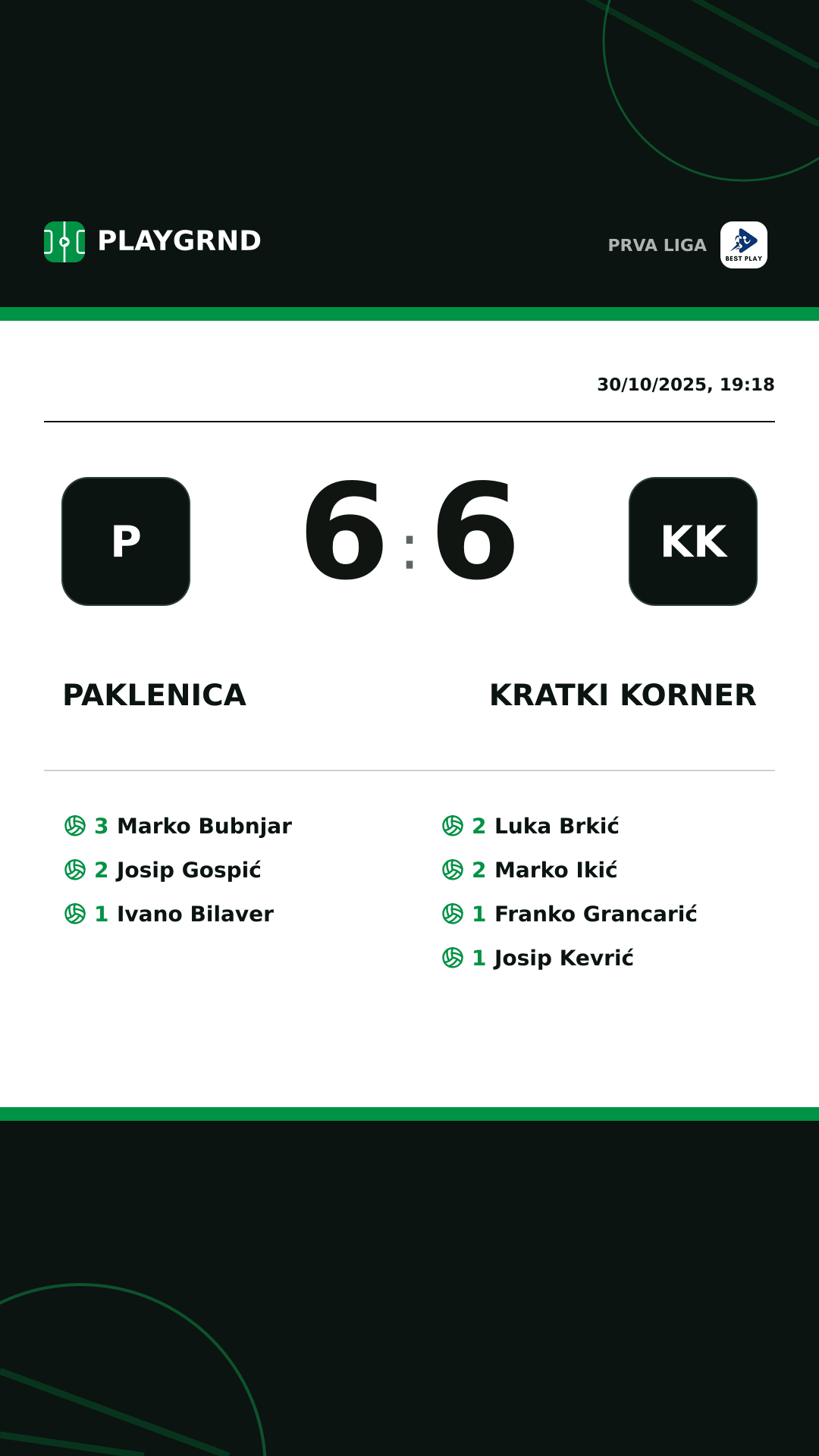 Instagram artwork: Paklenica 6:6 Kratki Korner