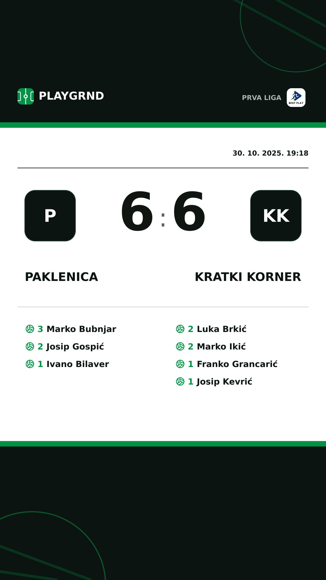 Instagram slika: Paklenica 6:6 Kratki Korner