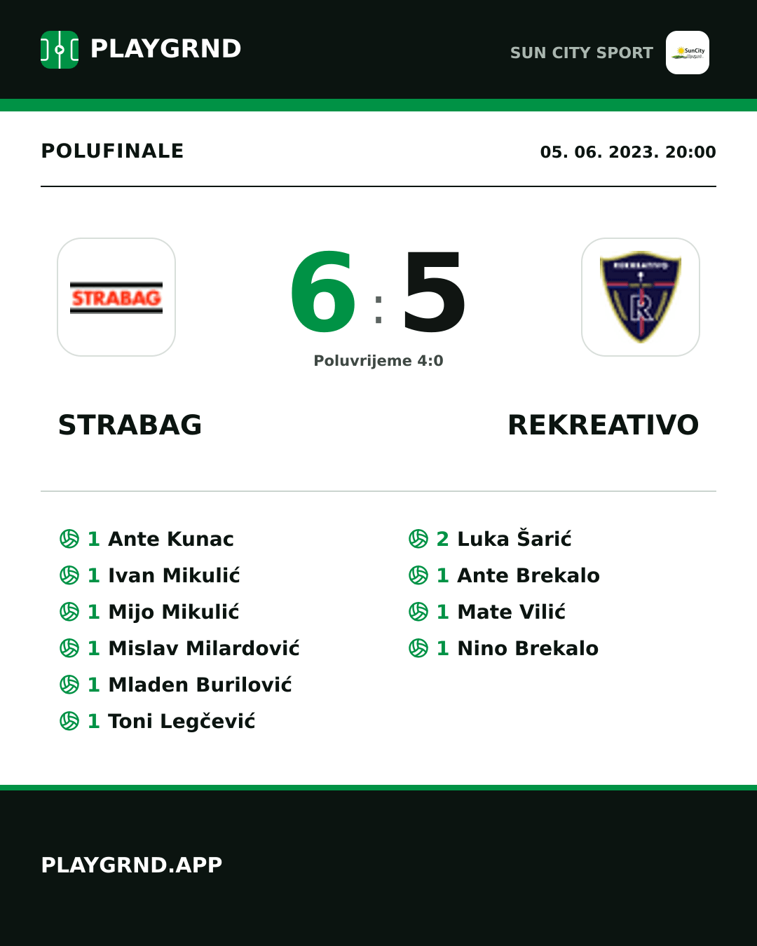 Instagram slika: Strabag 6:5 Rekreativo
