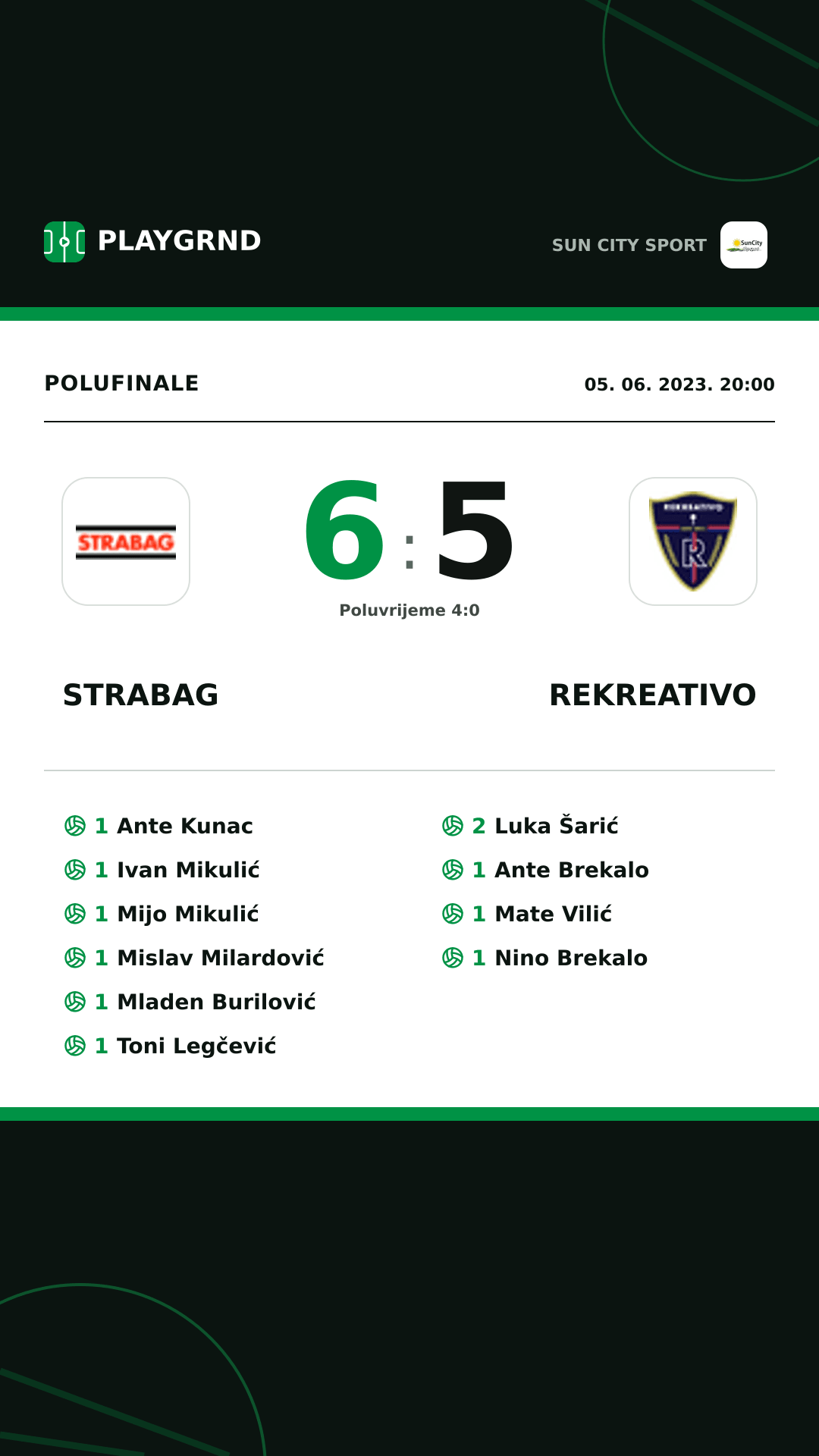 Instagram slika: Strabag 6:5 Rekreativo