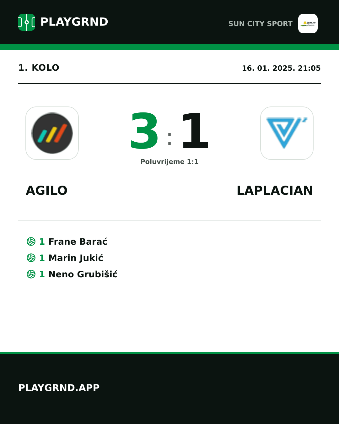 Instagram slika: Agilo 3:1 Laplacian