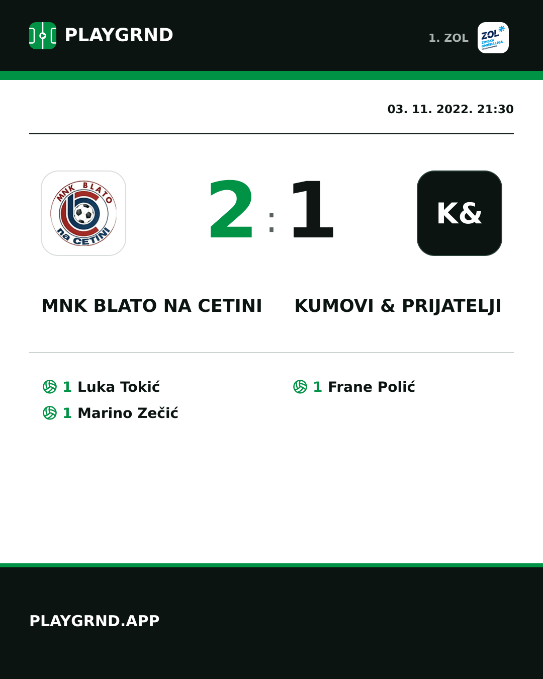 Instagram slika: MNK Blato na Cetini 2:1 Kumovi & prijatelji