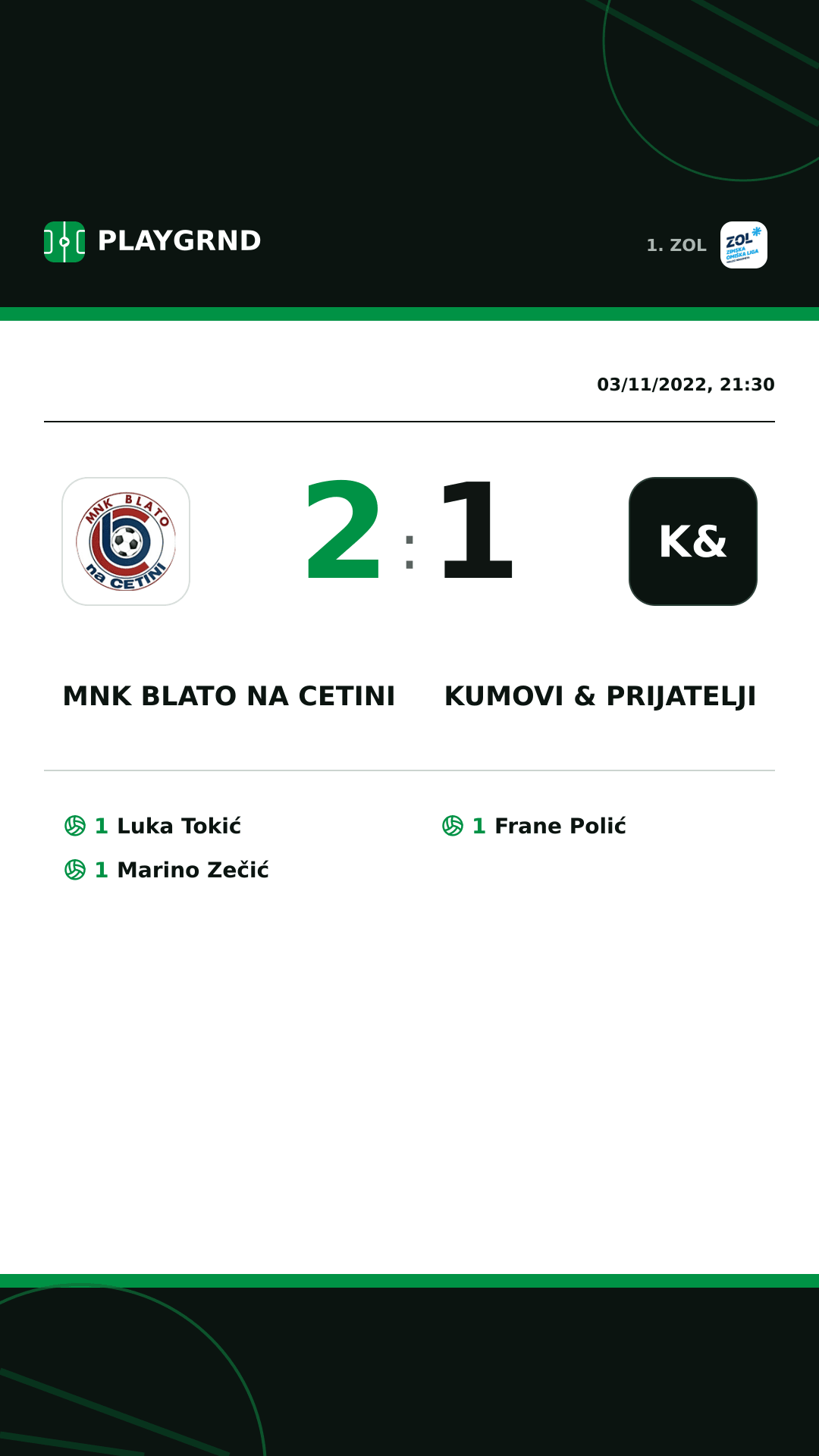 Instagram artwork: MNK Blato na Cetini 2:1 Kumovi & prijatelji