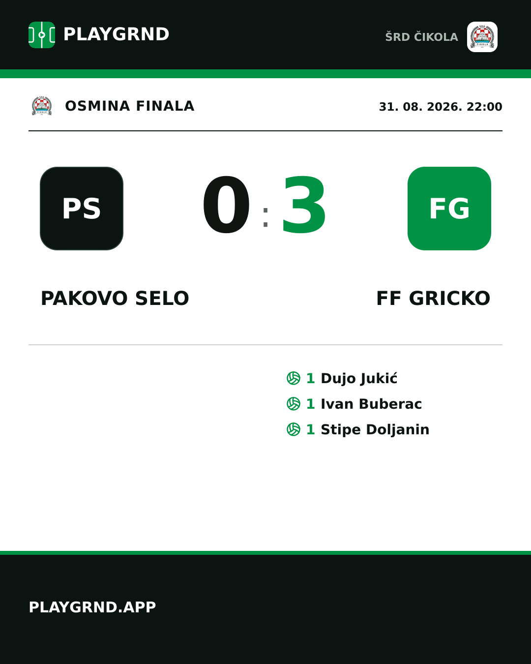 Instagram slika: Pakovo Selo 0:3 FF Gricko