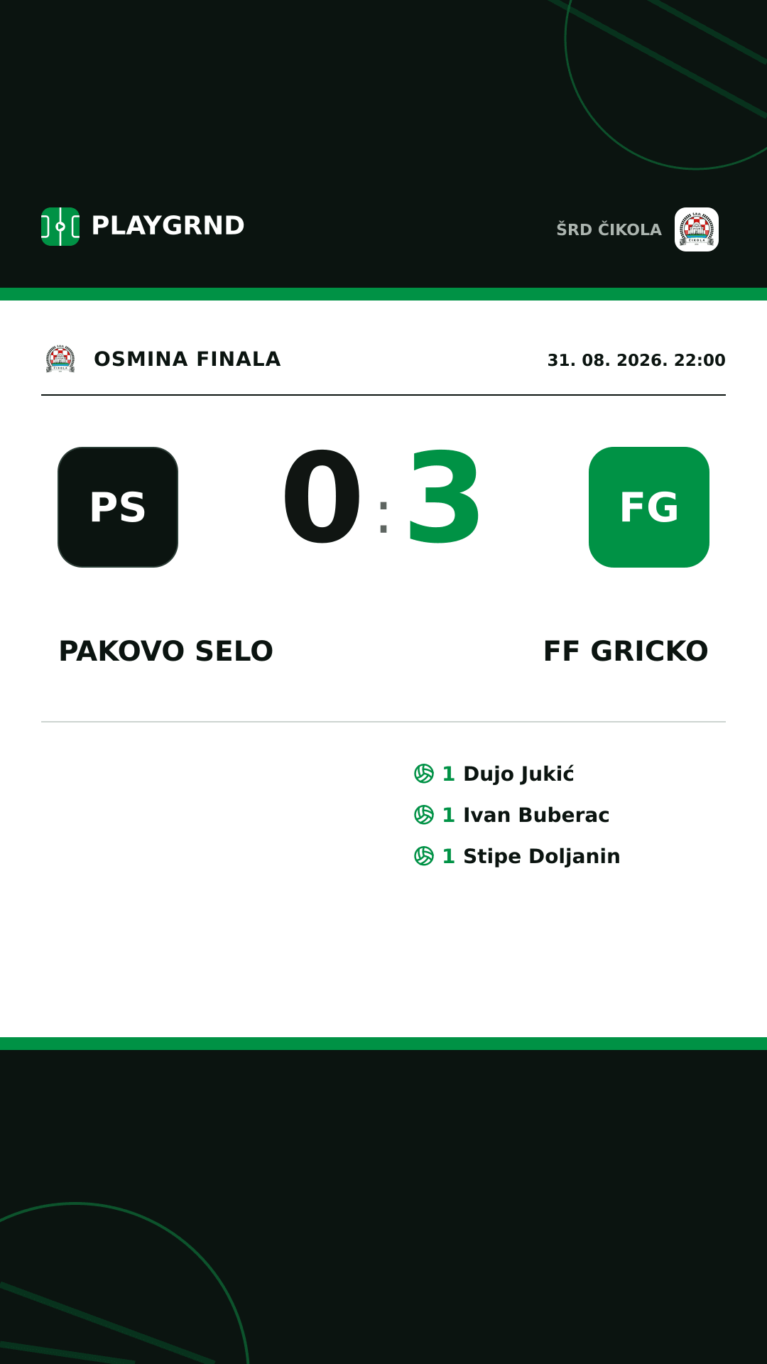 Instagram slika: Pakovo Selo 0:3 FF Gricko