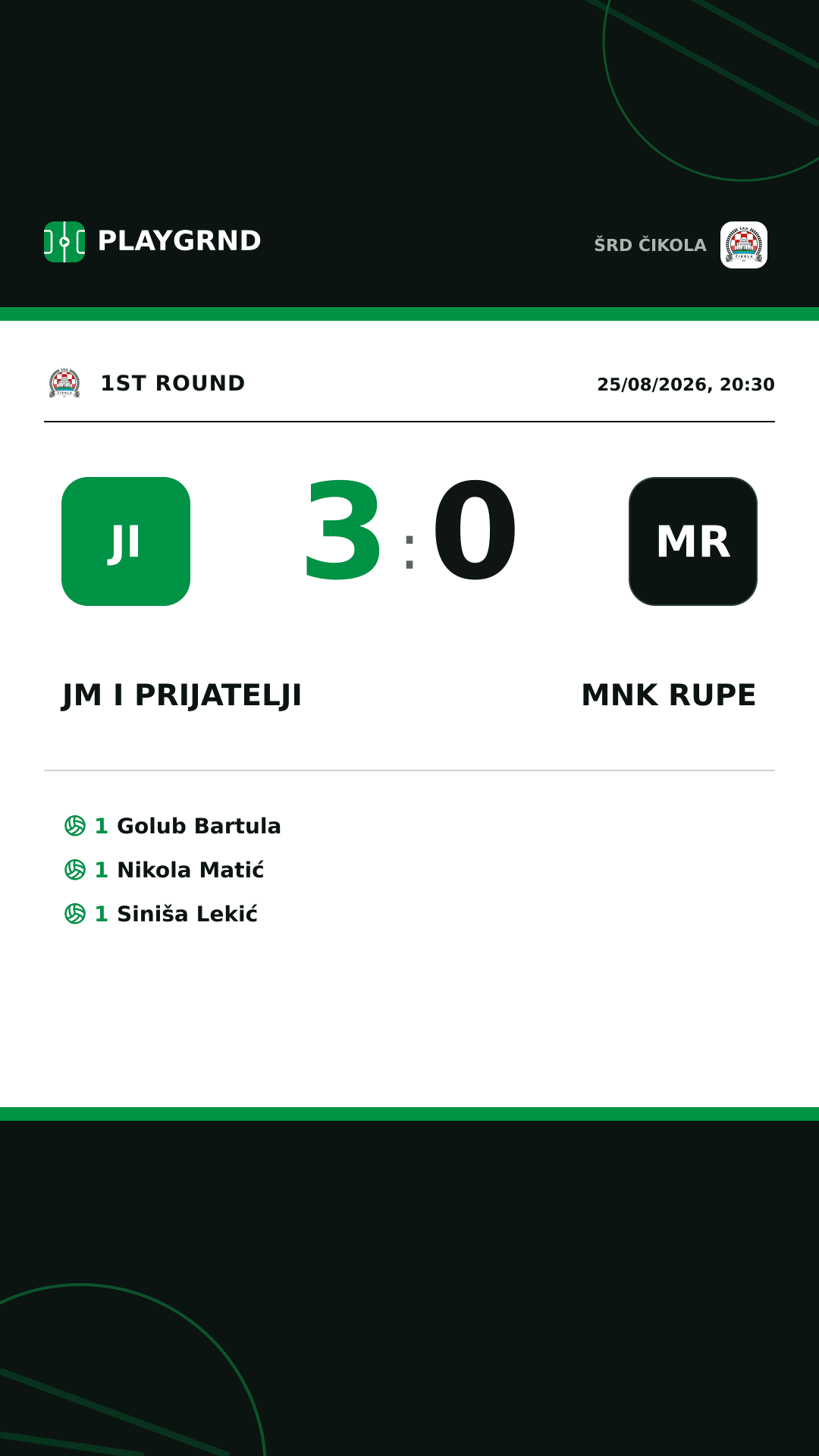 Instagram artwork: JM i Prijatelji 3:0 MNK Rupe