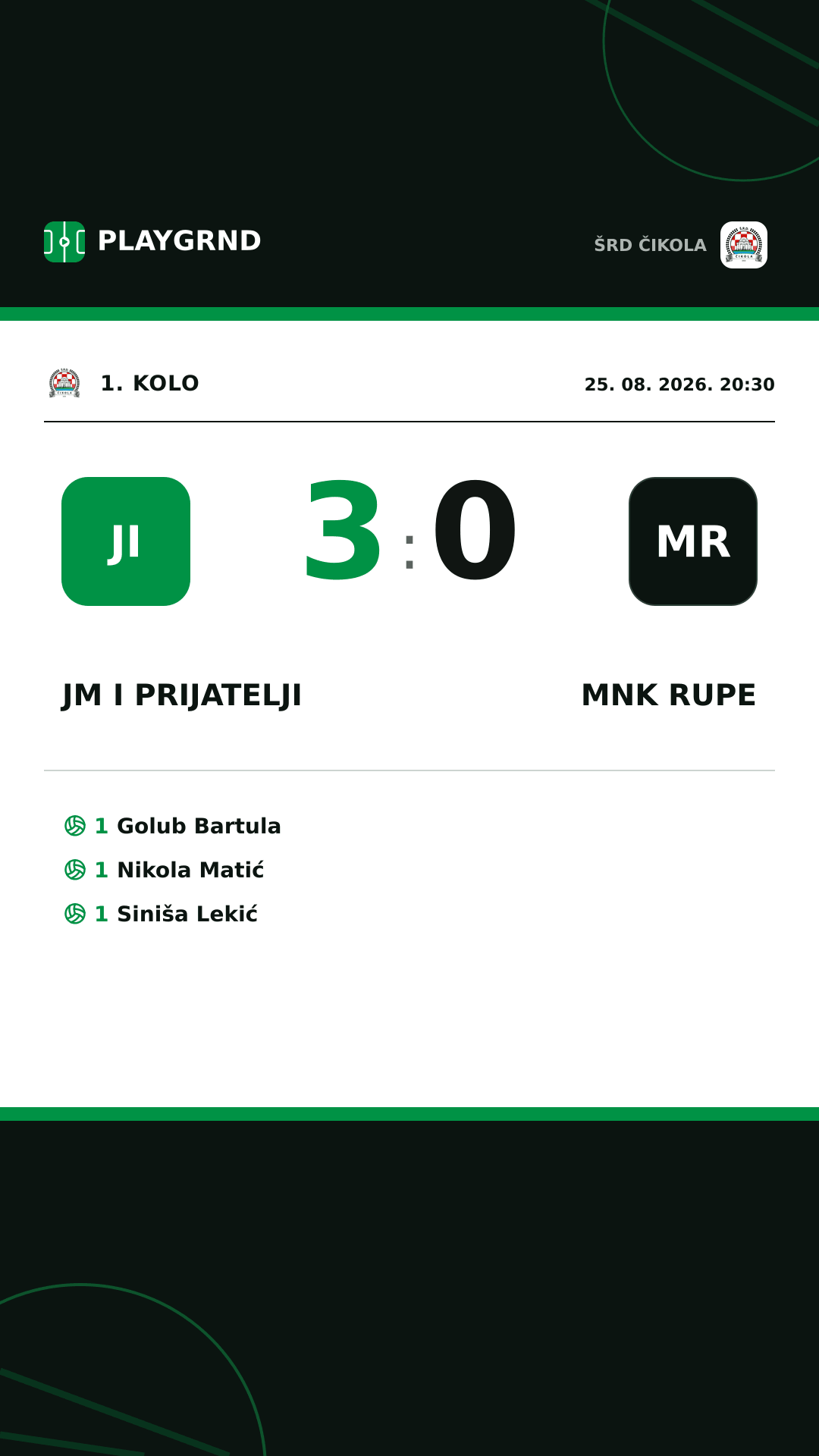 Instagram slika: JM i Prijatelji 3:0 MNK Rupe