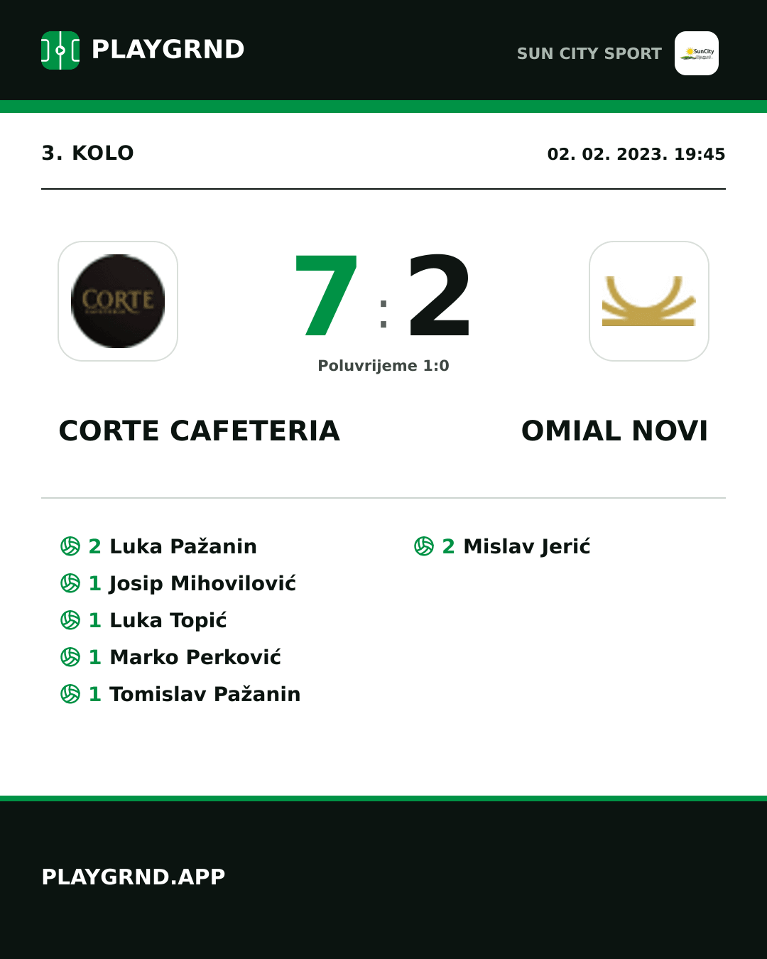 Instagram slika: Corte Cafeteria 7:2 Omial Novi