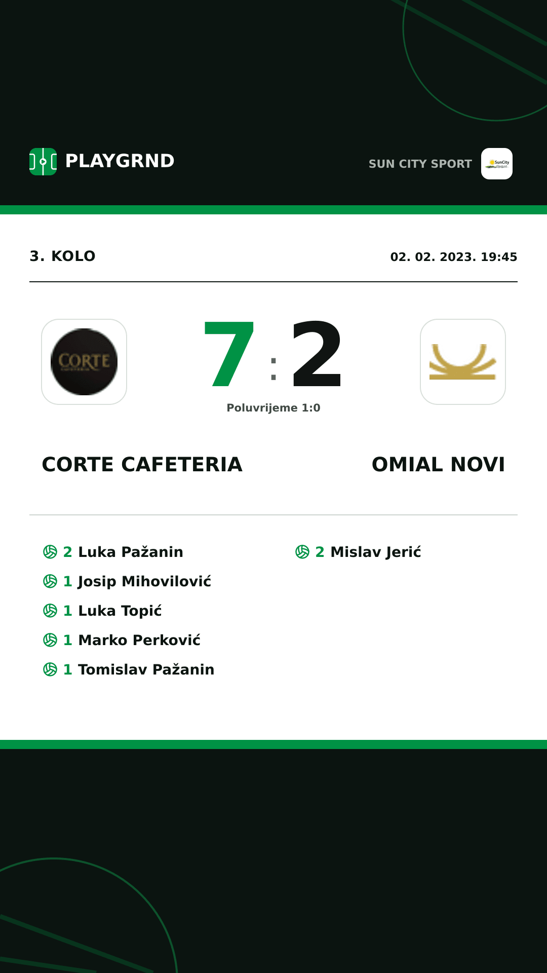 Instagram slika: Corte Cafeteria 7:2 Omial Novi