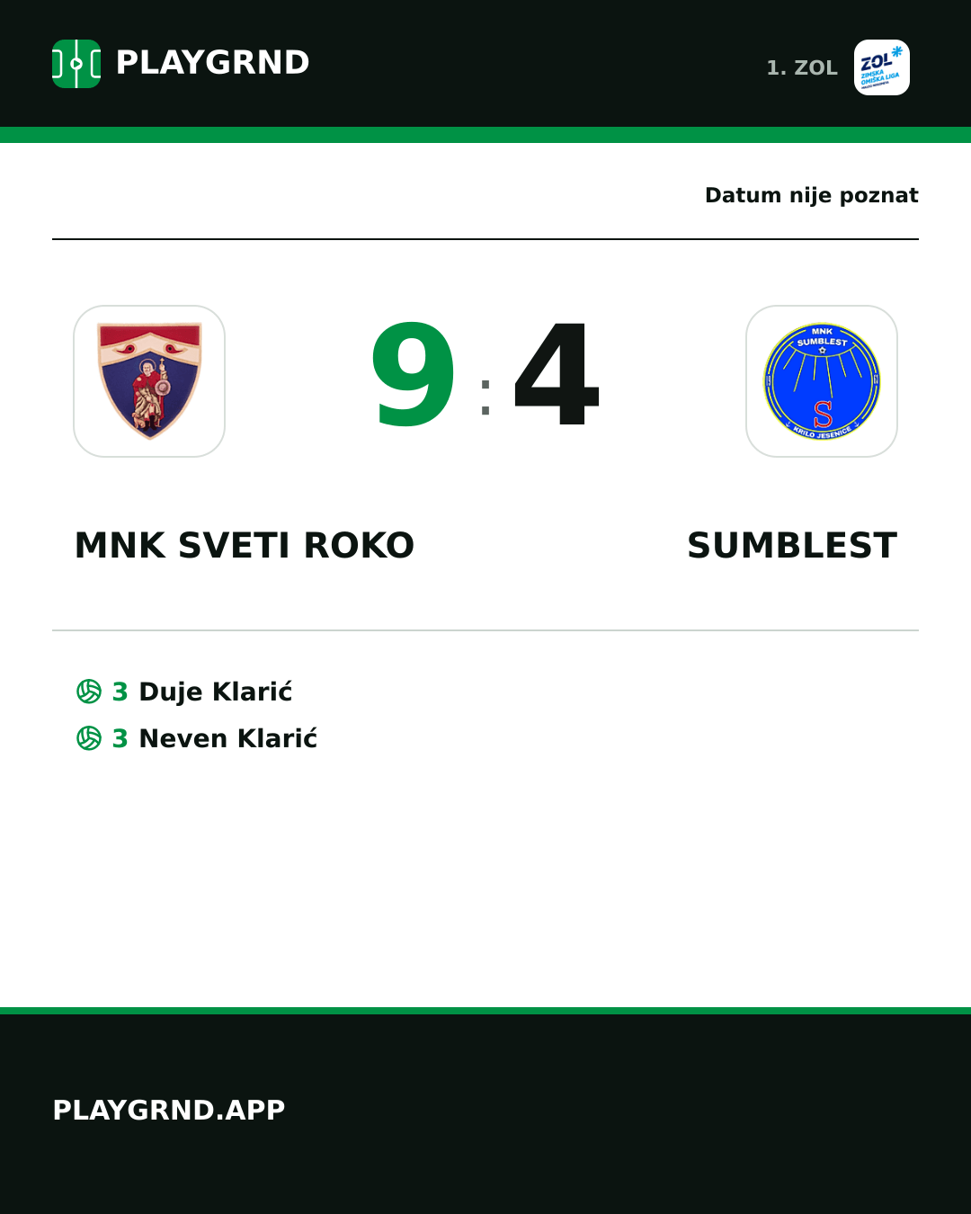 Instagram slika: MNK Sveti Roko 9:4 Sumblest