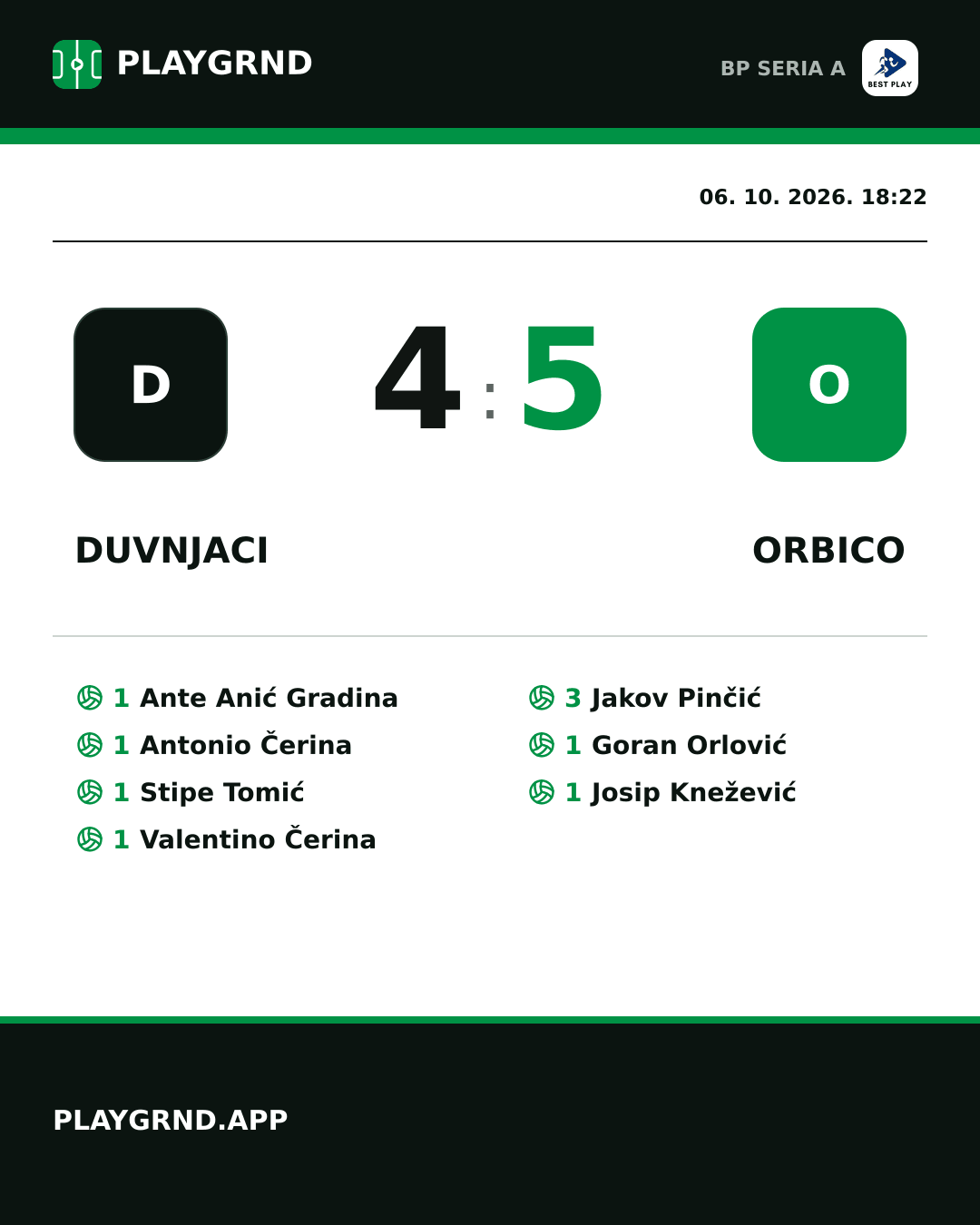 Instagram slika: Duvnjaci 4:5 Orbico
