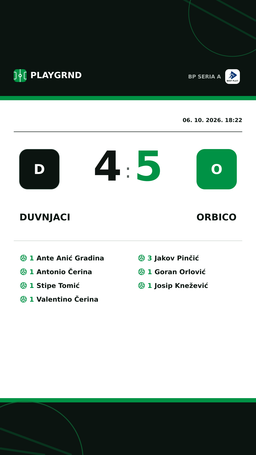 Instagram slika: Duvnjaci 4:5 Orbico