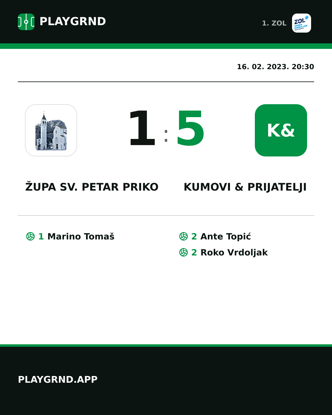Instagram slika: Župa Sv. Petar Priko 1:5 Kumovi & prijatelji