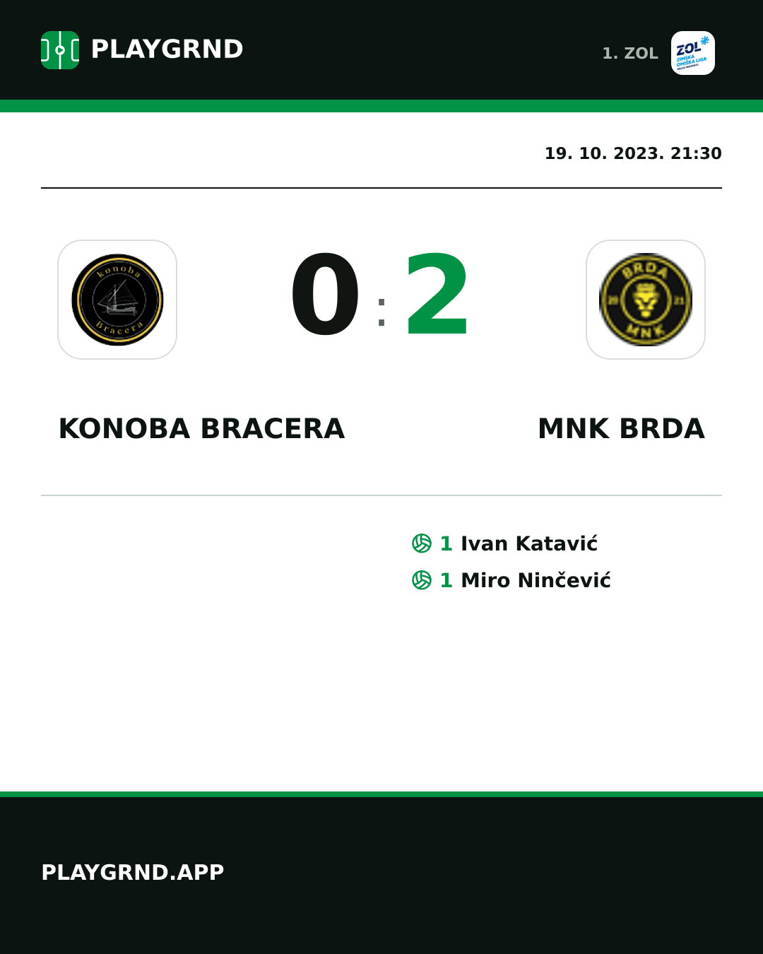 Instagram slika: Konoba Bracera 0:2 MNK Brda