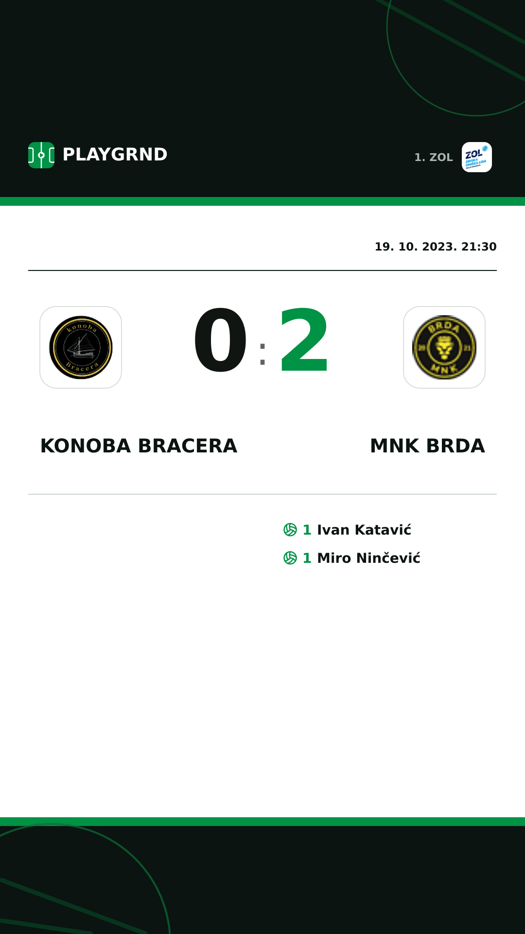 Instagram slika: Konoba Bracera 0:2 MNK Brda