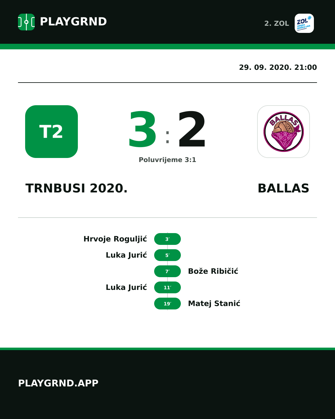 Instagram slika: Trnbusi 2020. 3:2 Ballas