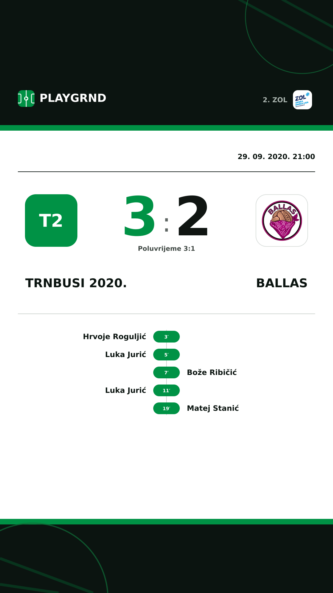Instagram slika: Trnbusi 2020. 3:2 Ballas