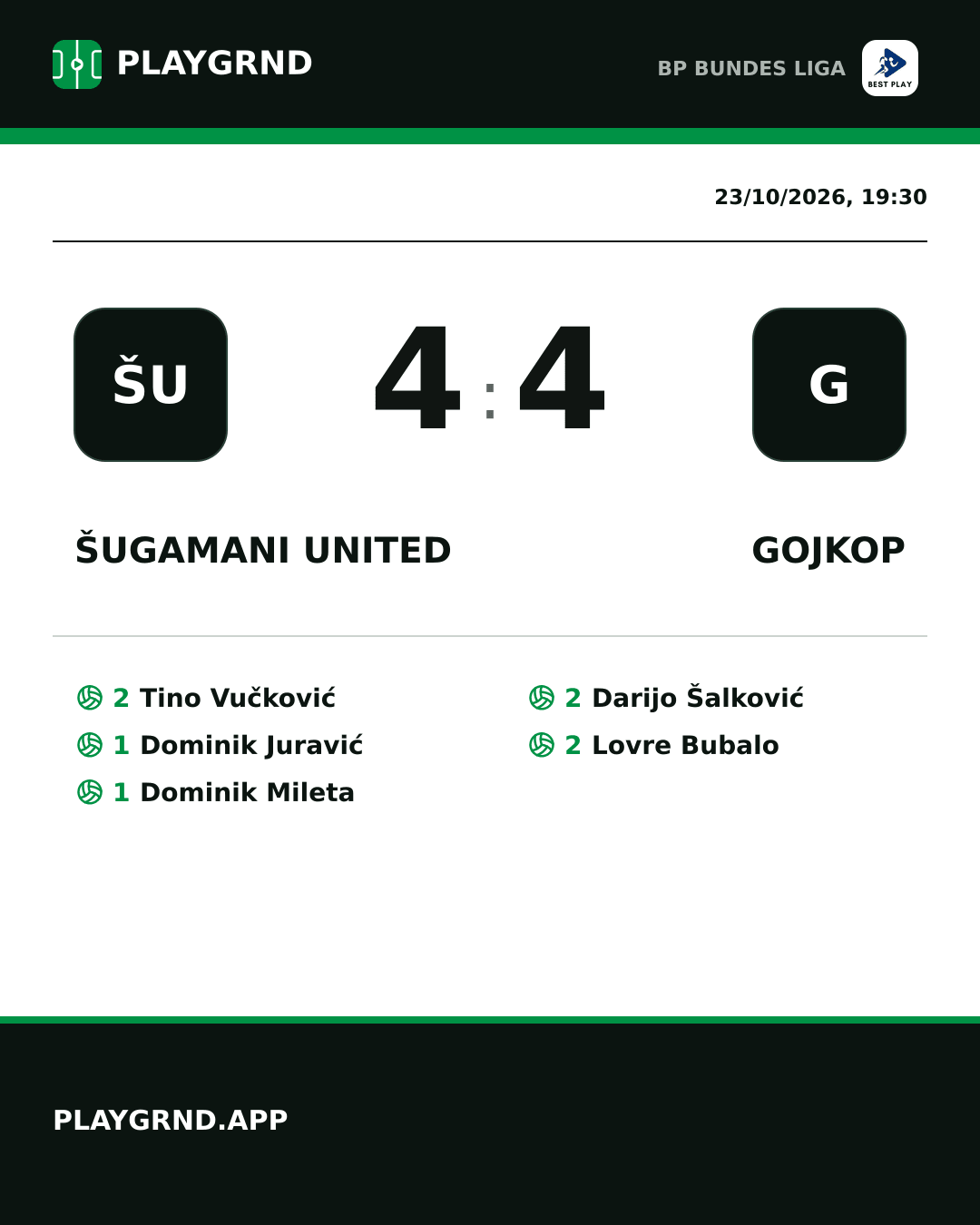 Instagram artwork: Šugamani United 4:4 Gojkop