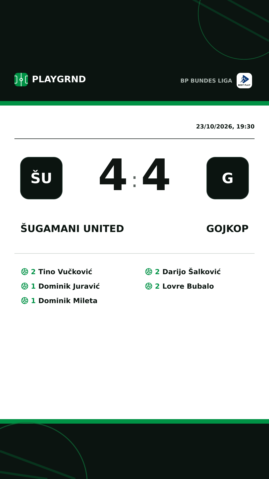 Instagram artwork: Šugamani United 4:4 Gojkop