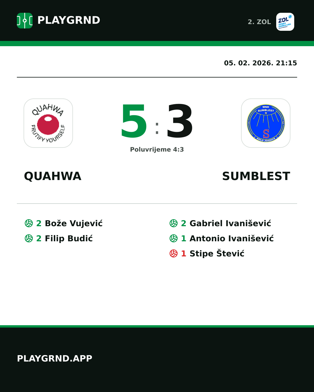 Instagram slika: QUAHWA 5:3 Sumblest