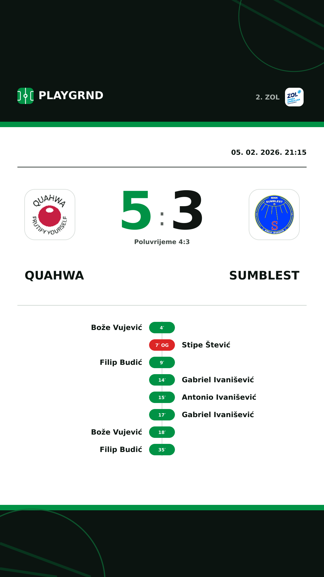 Instagram slika: QUAHWA 5:3 Sumblest
