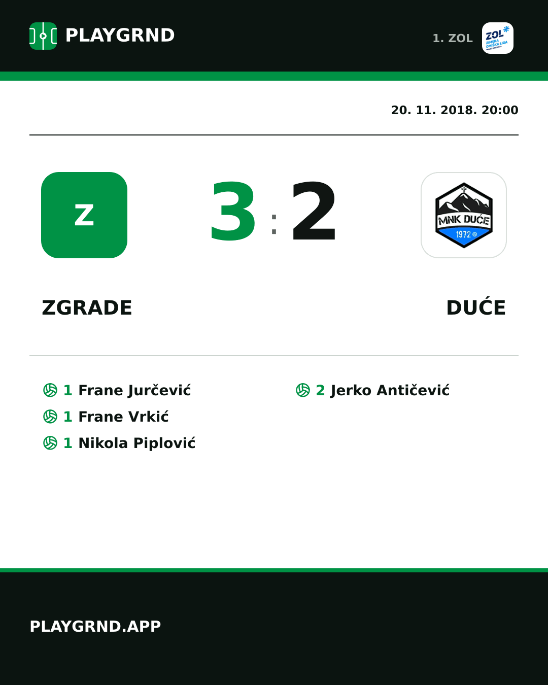 Instagram slika: Zgrade 3:2 Duće