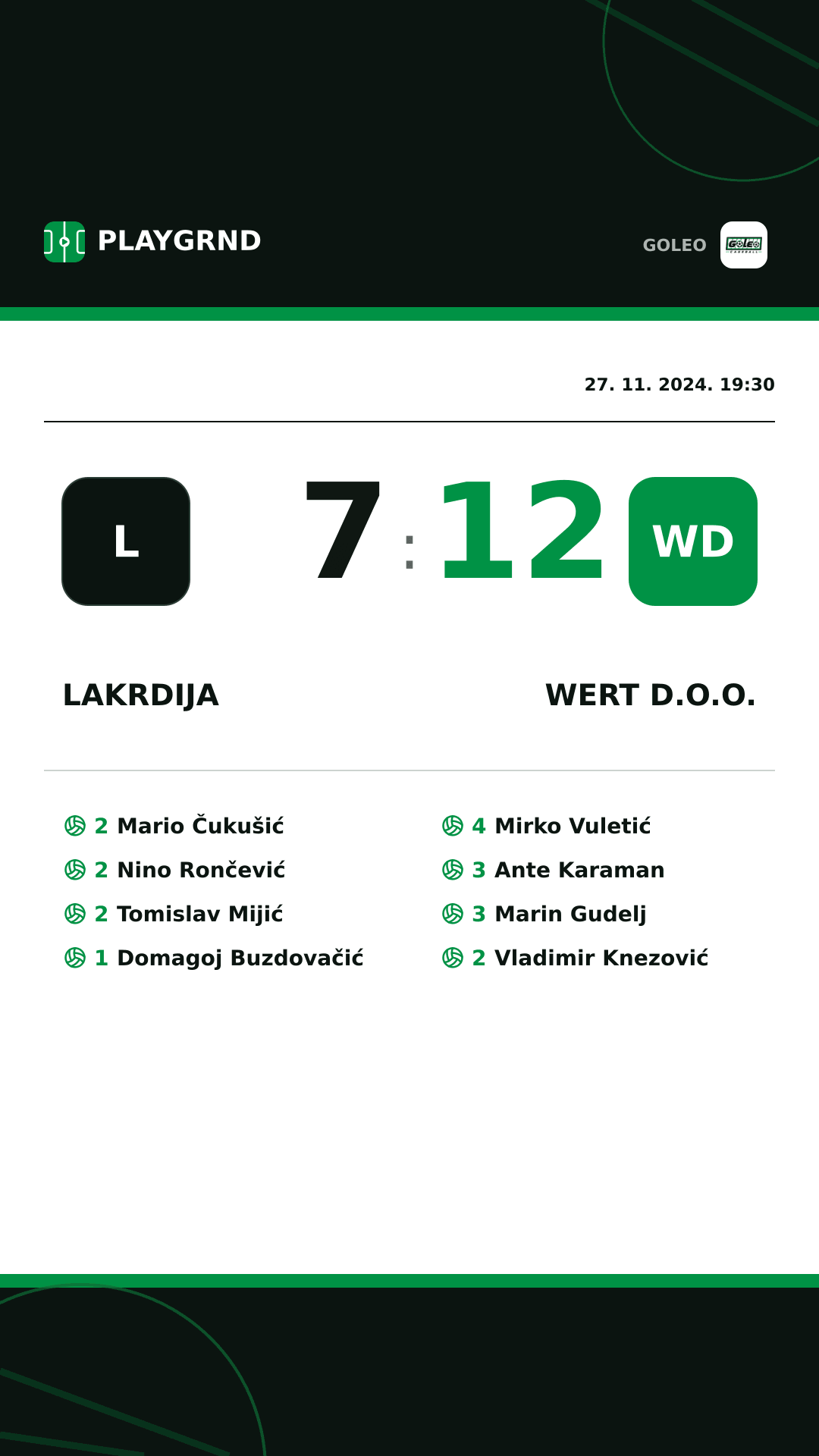 Instagram slika: Lakrdija 7:12 Wert d.o.o.