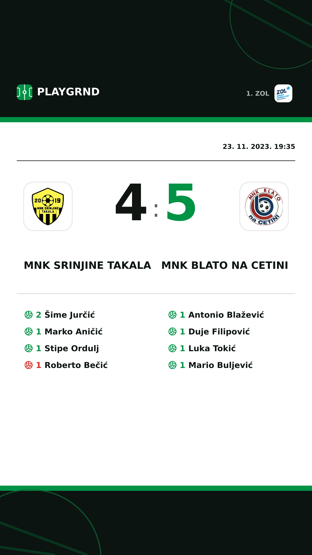 Instagram slika: MNK Srinjine Takala 4:5 MNK Blato na Cetini