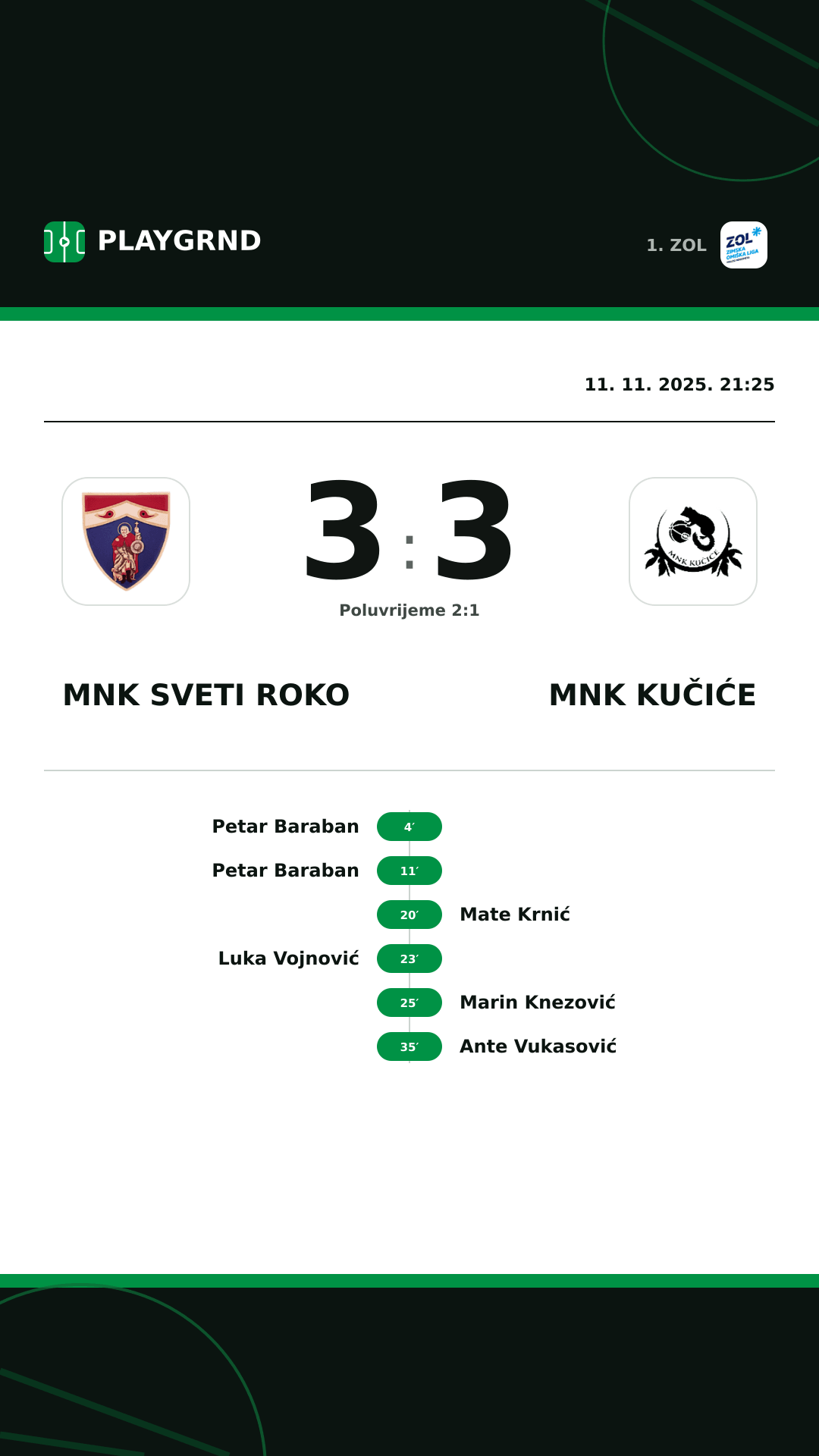 Instagram slika: MNK Sveti Roko 3:3 MNK Kučiće
