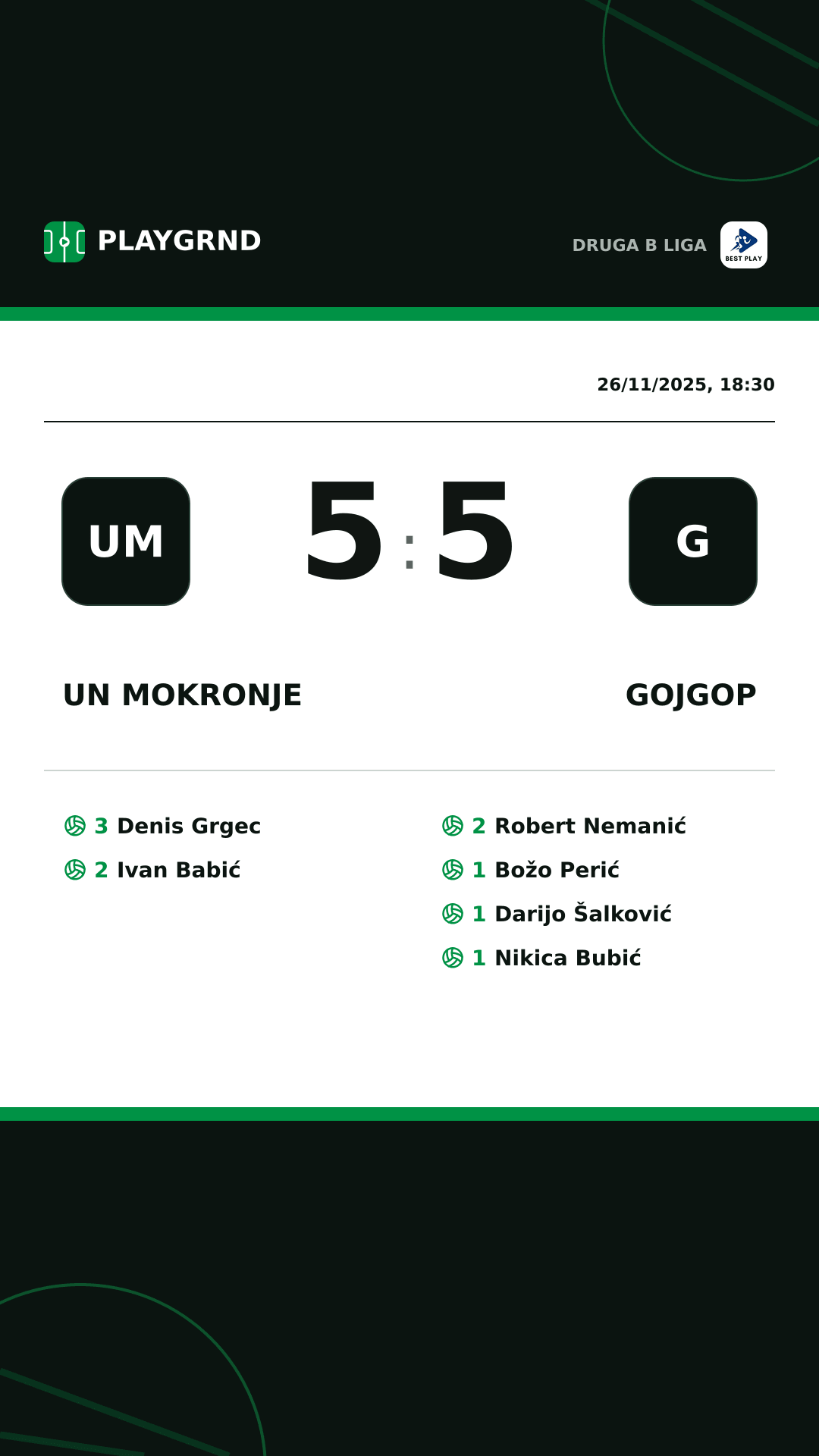 Instagram artwork: UN Mokronje 5:5 Gojgop