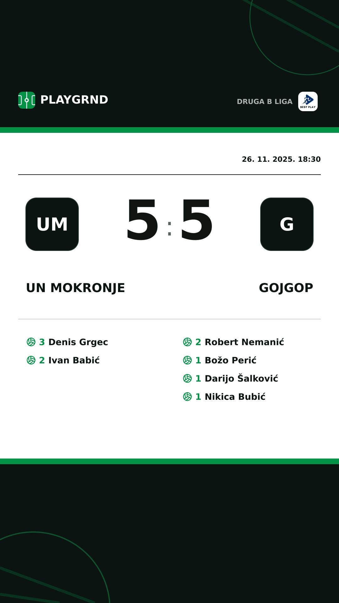 Instagram slika: UN Mokronje 5:5 Gojgop